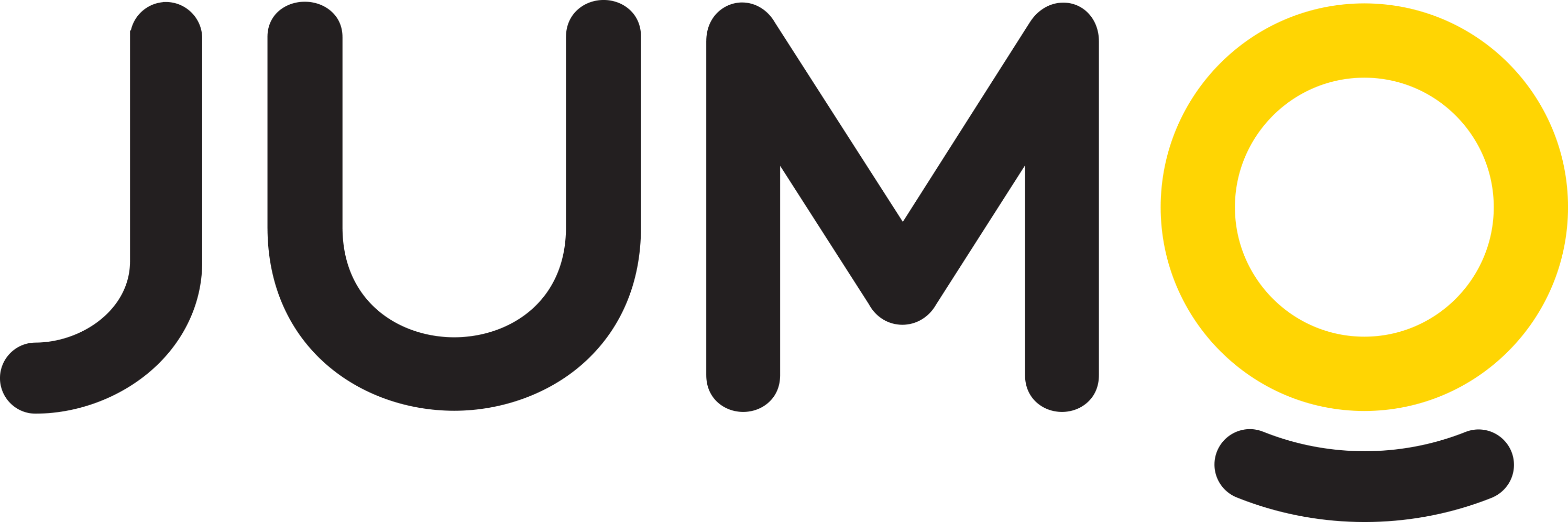 JUMO